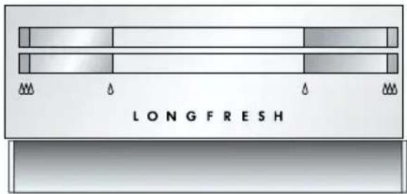 AEG-ELECTROLUX Santo SZ 91200 I - Controlo da humidade - 1