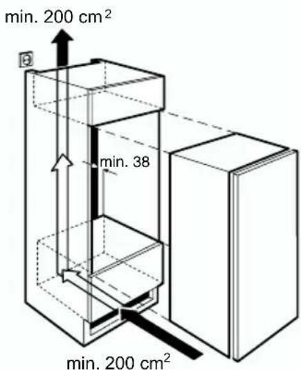 AEG-ELECTROLUX Santo SZ 91200 I - Modèles intégrables (appareils version i) - 1