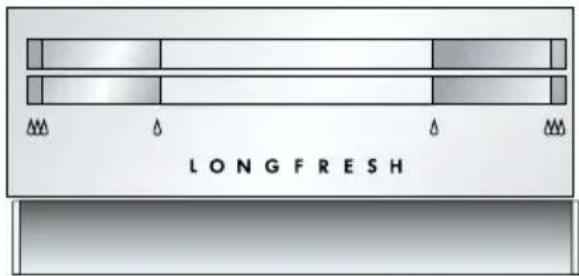 AEG-ELECTROLUX Santo SZ 91200 I - Contrôle de l'humidité - 1