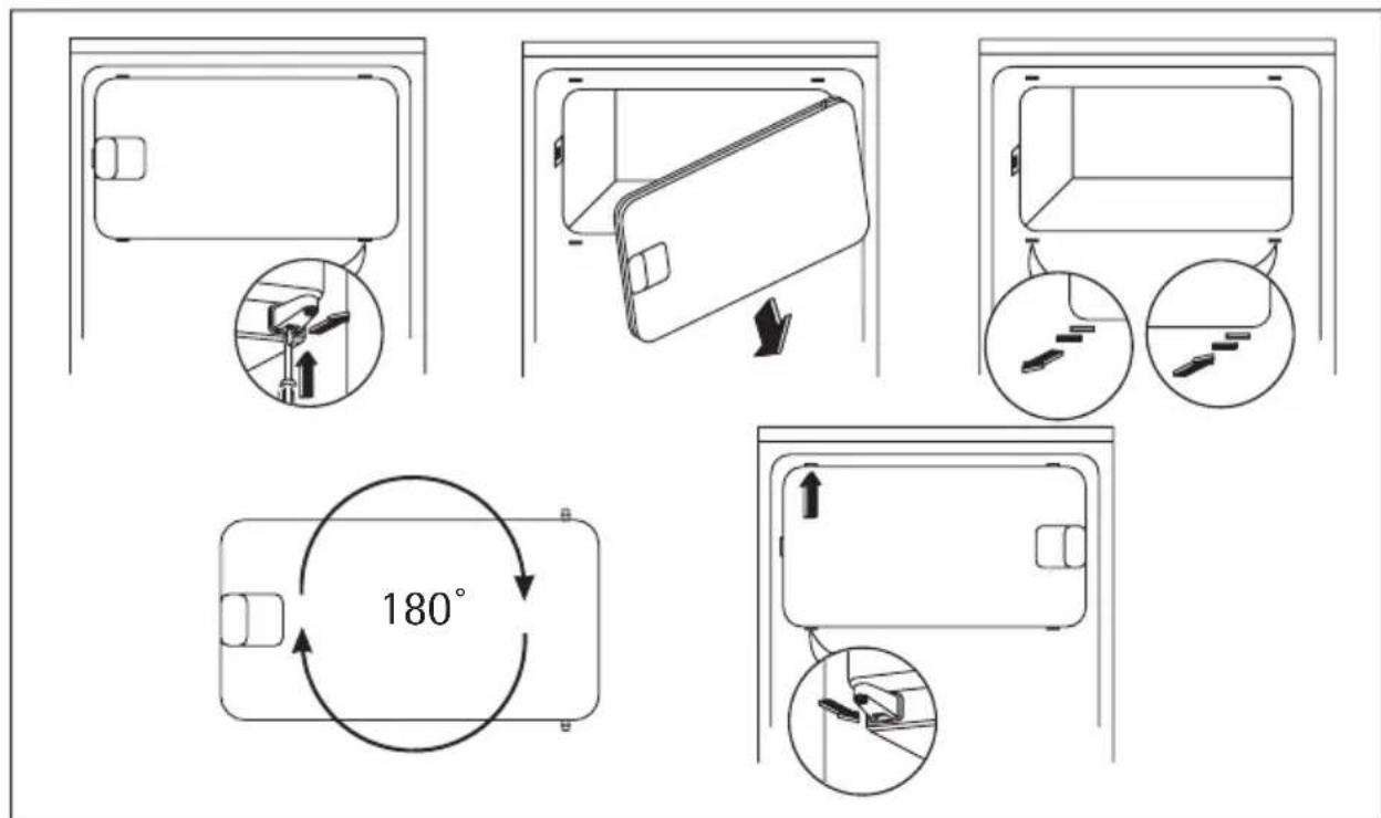 AEG-ELECTROLUX Santo SK 818406I - Vending af dor til frostafdeling - 1