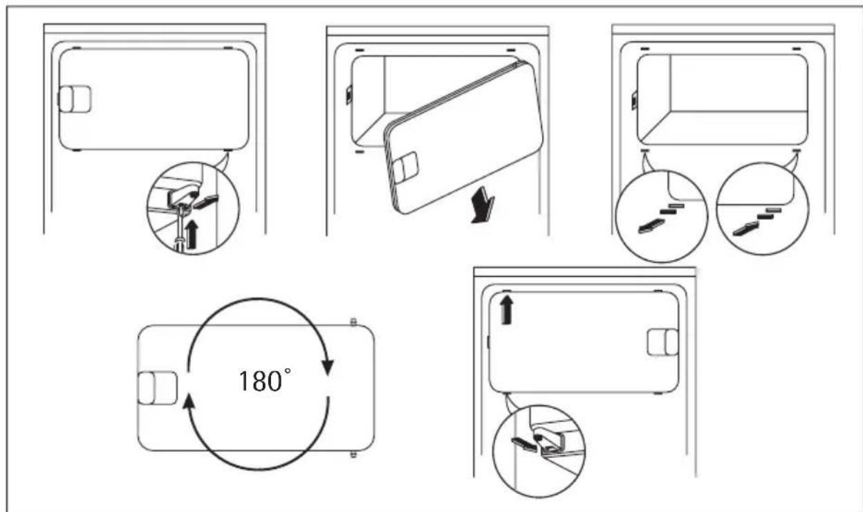AEG-ELECTROLUX Santo SK 78803 I - Omkeerbaarheid van de deur van de vriezer - 1