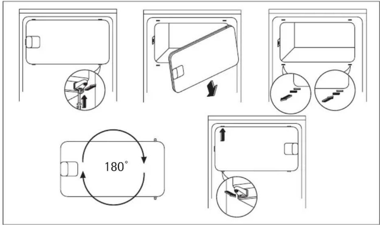 AEG-ELECTROLUX Santo SK 78803 I - Reversibility of the freezer door - 1