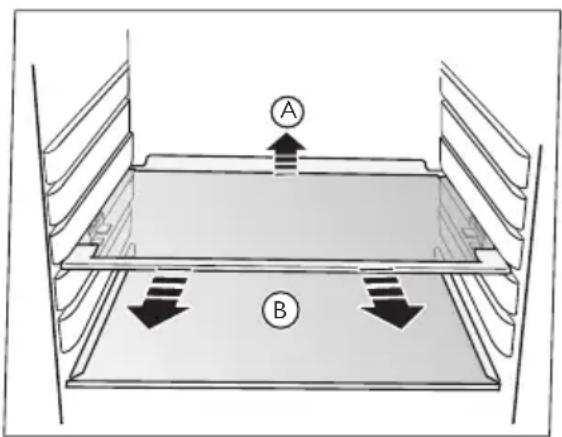 AEG-ELECTROLUX Santo SK 78803 I - Removing the shelf holders - 1