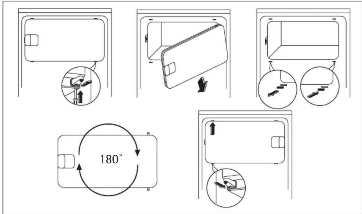 AEG-ELECTROLUX Santo SK 78803 I - Reversibilité de la porte du congelasteur - 1