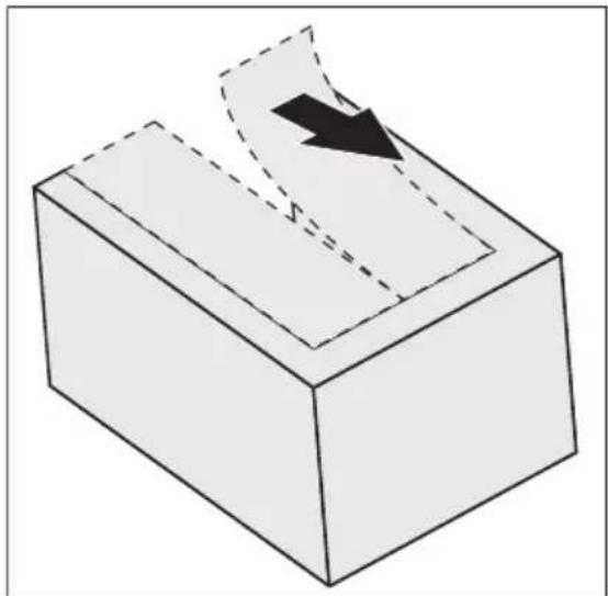 AEG-ELECTROLUX Santo SK 78803 I - CAUTION! - 5