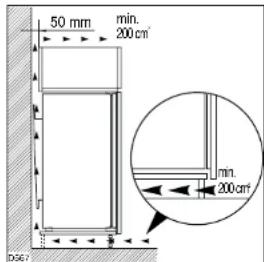 AEG-ELECTROLUX Santo SK 710035I - Votre appareil a besoin d'air - 1
