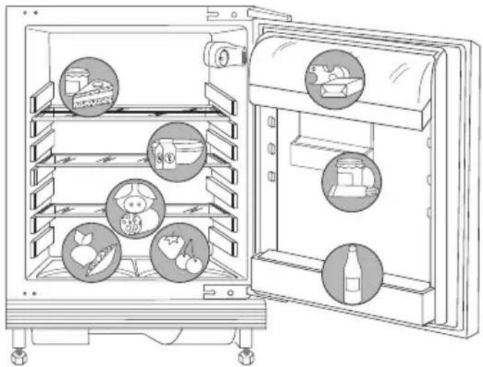 AEG-ELECTROLUX Santo SU860005I - Variable Ablagebox (Ausführung je nach Modell unterschiedlich) - 5