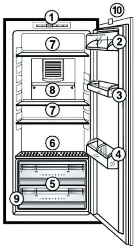 AEG-ELECTROLUX Santo Z 912005I - Vooraanzicht - 1