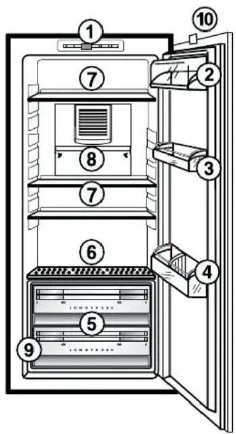 AEG-ELECTROLUX Santo Z 912005I - Vue de l'appareil - 1