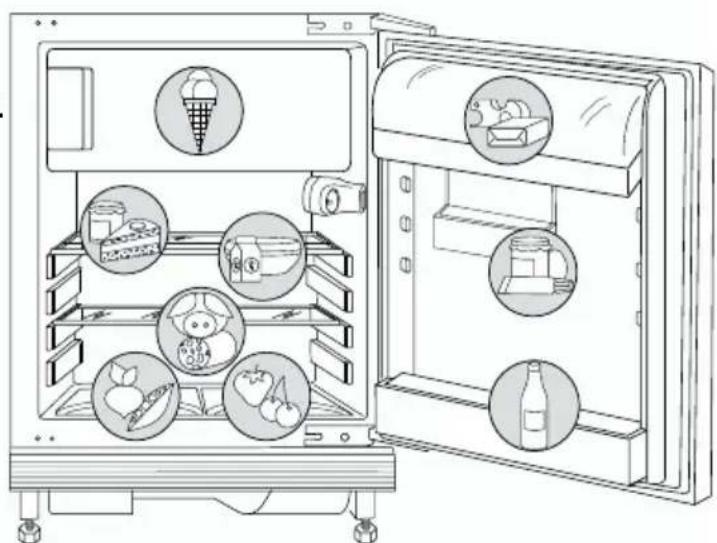 AEG-ELECTROLUX Santo U 960405I - Richtig lagern - 1