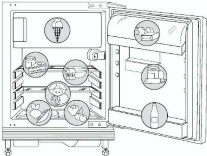 AEG-ELECTROLUX Santo U 960405I - Rangement correct - 1