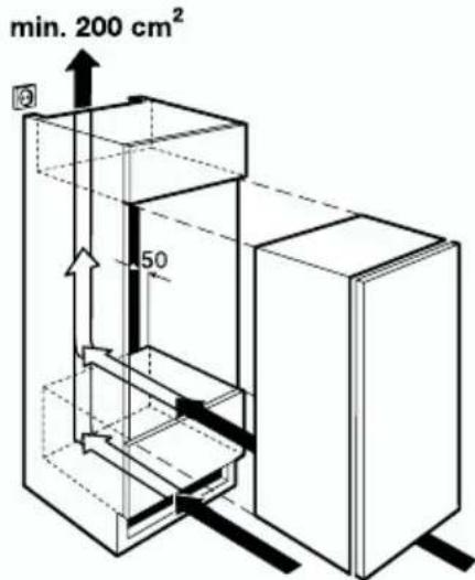AEG-ELECTROLUX Santo K 988005E - Models fitted for matching front panel (E-appliances) - 1