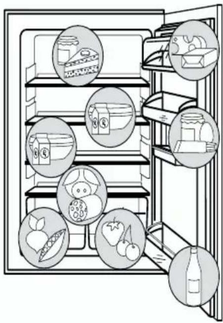 AEG-ELECTROLUX Santo K 988005E - Correct Storage - 1