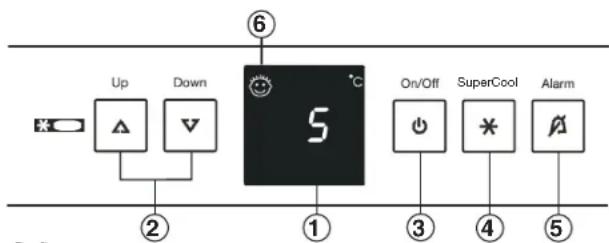 NOVY D 4193 - Mise en service et éléments de contrôle - 1