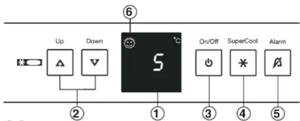 NOVY D 4193 - Inbetriebnahme und Kontrollelemente - 1