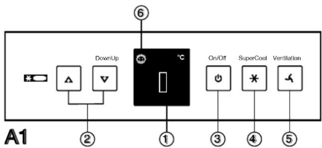 NOVY D 4180 - Mise en service et éléments de contrôle - 1