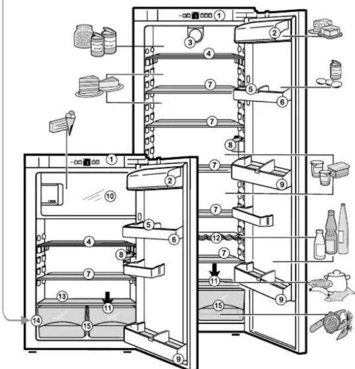 NOVY D 4160 - Gerätebezeichnung ① - 4