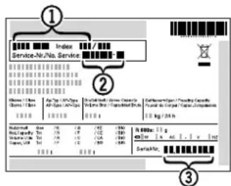 NOVY D 4129 - Technische Dienst en typeplaatje - 2
