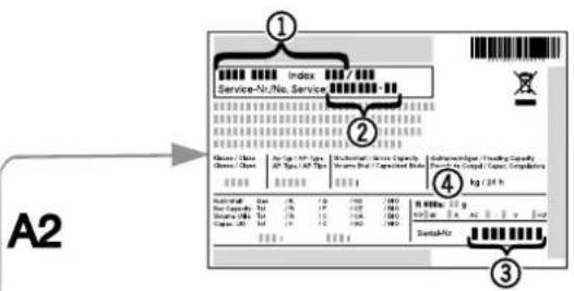 NOVY D 4120 - Bedienings- en contropaneel - 1