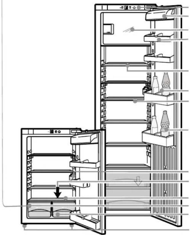 NOVY D 4120 - Bedienings- en contropaneel - 2