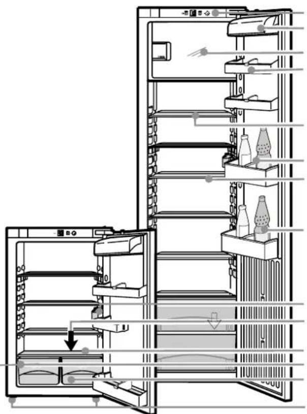 NOVY D 4100 - Eléments de commande et de contrôle - 2