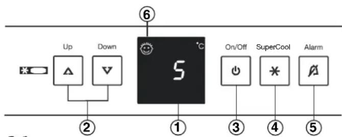 NOVY D 4183 - Mise en service et éléments de contrôle - 1