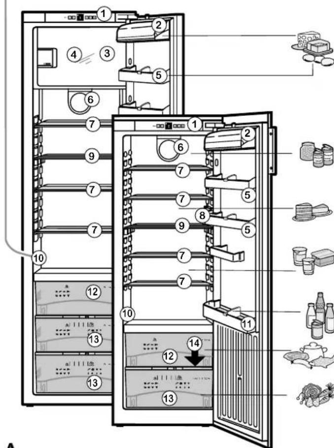 NOVY D 4183 - Het apparatus in vogelvlucht - 4