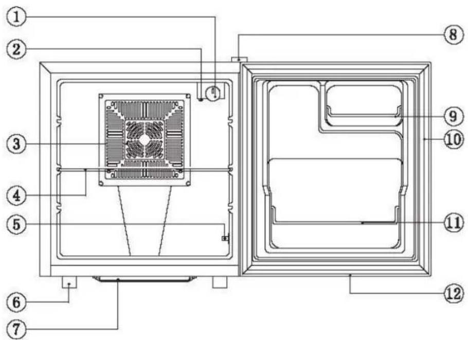 KALORIK TKG RFG 1001 - 4