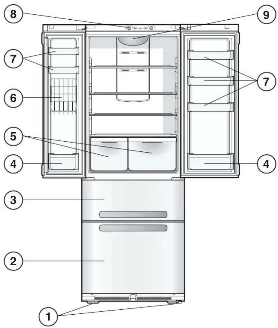 HOTPOINT Quadrio 4D SB HA - Geräteansicht - 1