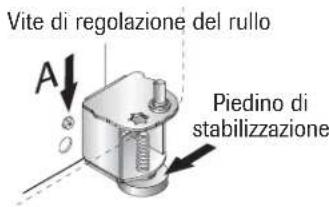 AMANA GB 2026 - Soltanto per il modello con il cassetto: - 1
