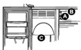 AMANA AC 2225 - Preparación para una mudanza: - 1