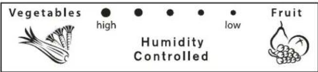 AMANA AC 2225 - Kontroller - 1