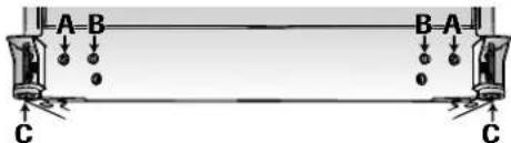 AMANA AC 2224 - Benöttiges Werkzeug: - 2