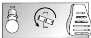 AMANA AC 2224 - Sección superior del compartmento del congelador - 1