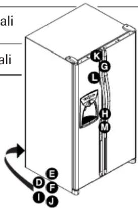 AMANA AC 2224 - Muuttoon valmistautuminen - 2
