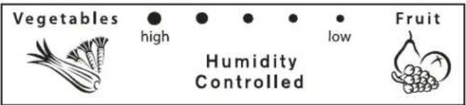 AMANA AC 2224 - Kontroller - 1