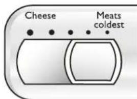 AMANA AC 2224 - Temperaturregulert skuff (enkelte modeller) - 1