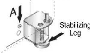 AMANA AC 2224 - Materials Needed: - 3