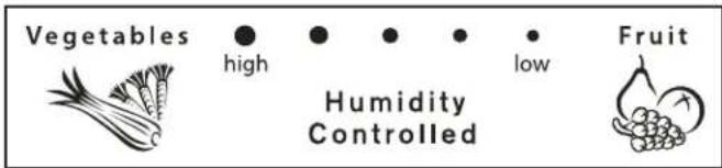 AMANA AC 2224 - Commandes - 1