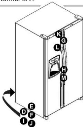 AMANA AC 2224 - Is- og vanndispenser - 3