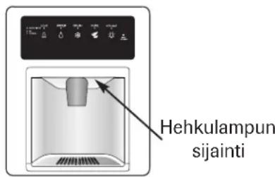 AMANA AC 2224 - Jään- ja vedenannostelija - 1
