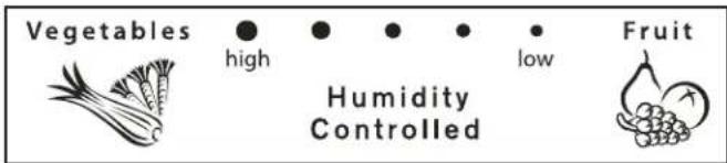 AMANA AC 2224 - Humidistat - 1