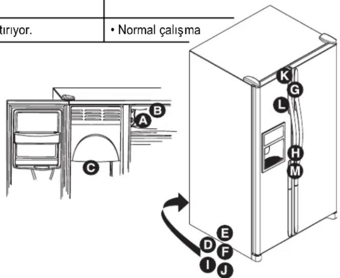 AMANA AC 2224 - Taingma Hazirligiaqinma Hazirligi - 1