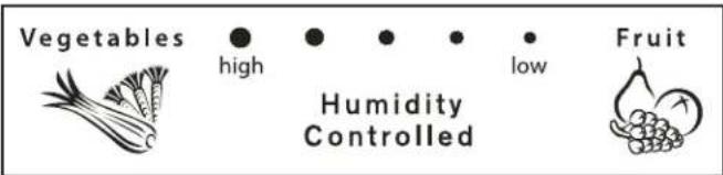 AMANA AC 2224 - Kontrolpanel - 1