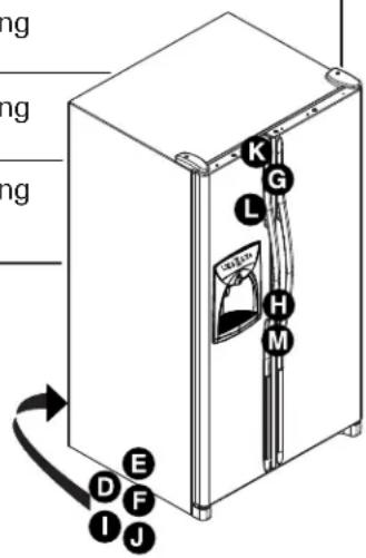 AMANA AC 2224 - Voorbereiding op verplaatsing - 2