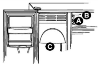 AMANA AC 2224 - Prima di spostarlo - 2