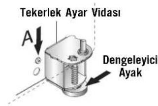 AMANA AC 2224 - GerekenMalzerneler: - 3