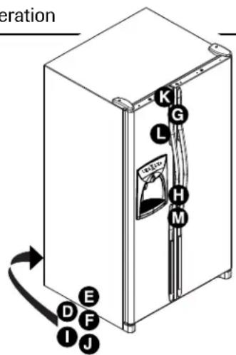 AMANA AC 2224 - Preparing to Move - 2