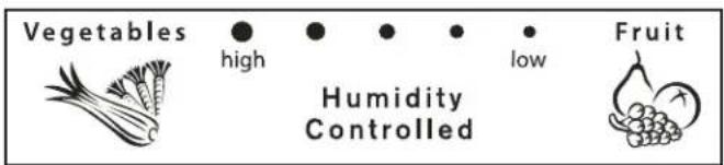 AMANA AC 2224 - Saatimet - 1