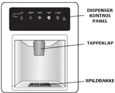 AMANA AC 2224 - Dispenserfunktioner (pà nogle modeller) - 1